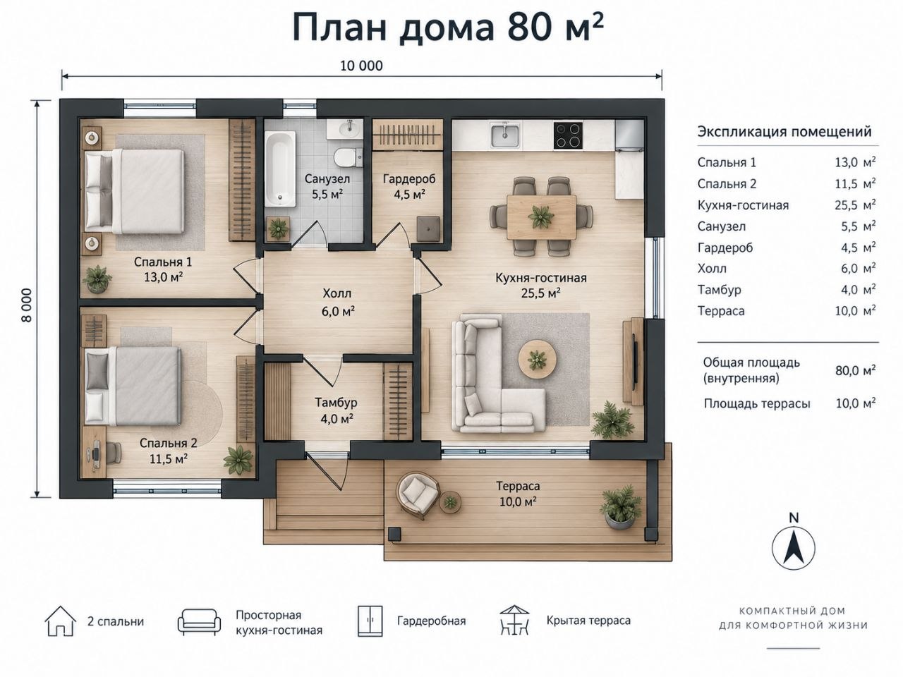 Проект дома «Летопись»